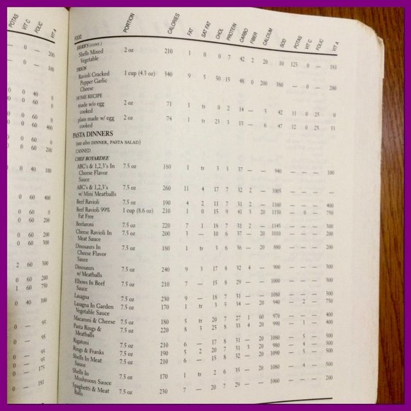 Complete Food Counter - Picture 5 of 8